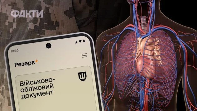 З якими хворобами серця не мобілізують у 2026 році: адвокатка назвала підстави